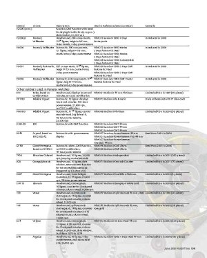 Panerai Calibers 97-09_Page_4.jpg