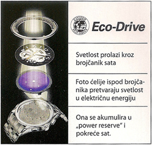 Citizen%20ECO%20DRIVE.jpg